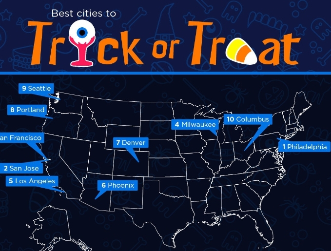 The Top 10 Cities for TrickorTreaters RISMedia's Housecall