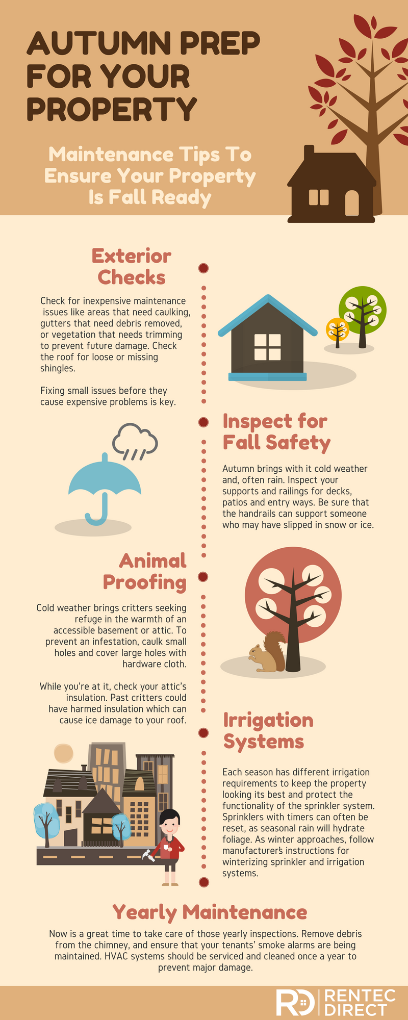 Autumn Prep For Your Property (1)